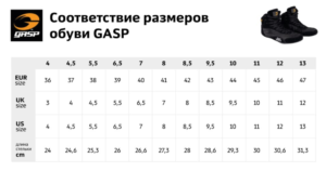 Кроссовки Zeus Thunderbolt V2